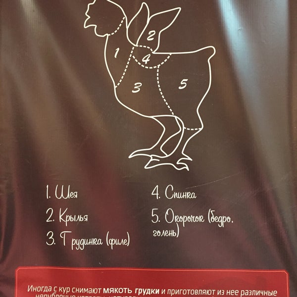 Я Люблю Мясо Нижневартовск Сайт Магазина