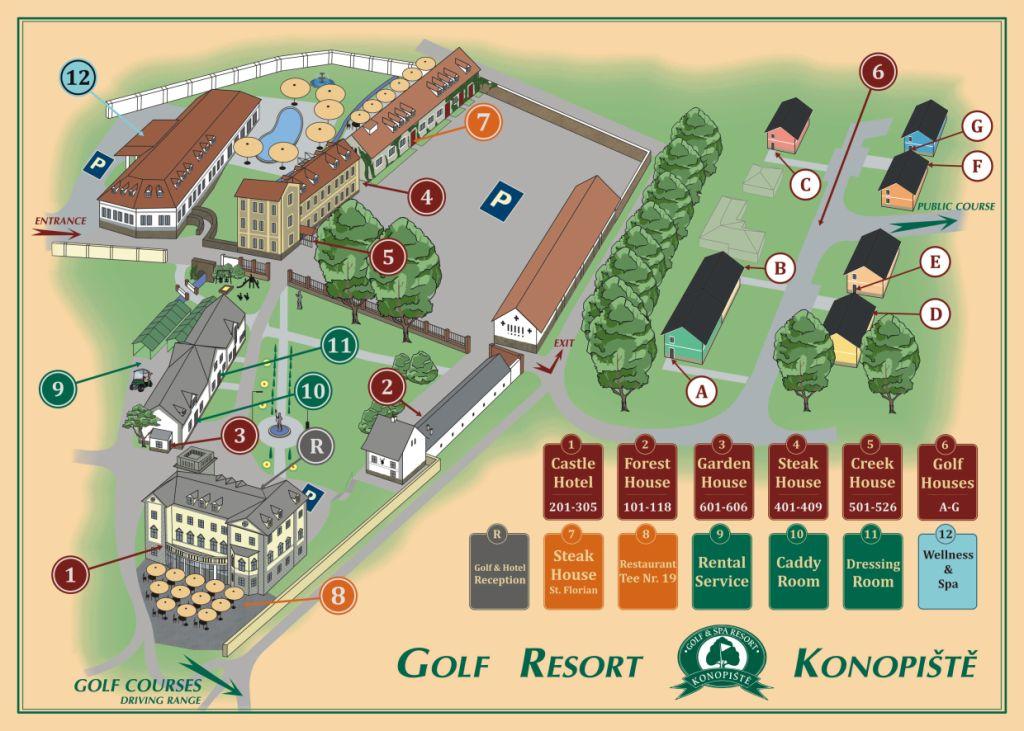 golf-course
