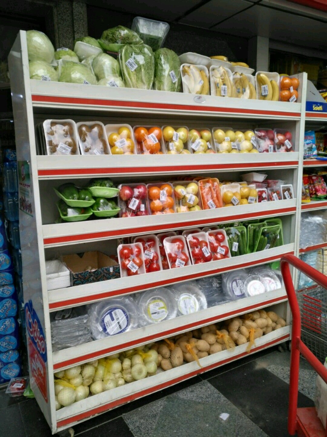 market
