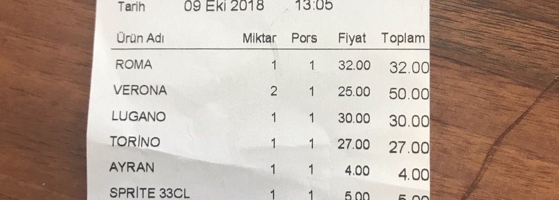 PİZZA ZİO Pizzacı