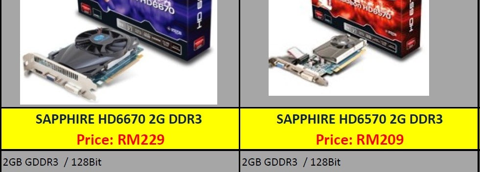 PC Depot - Electronics Store in Kota Bharu