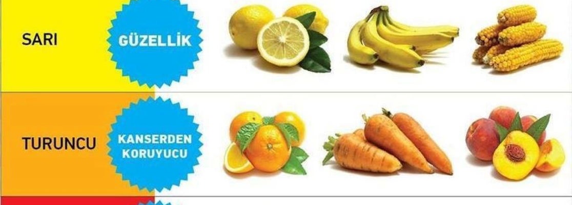 Mehmet Usta Kebap ve Ciğer Salonu Denizciler Cad. No21/C Derince