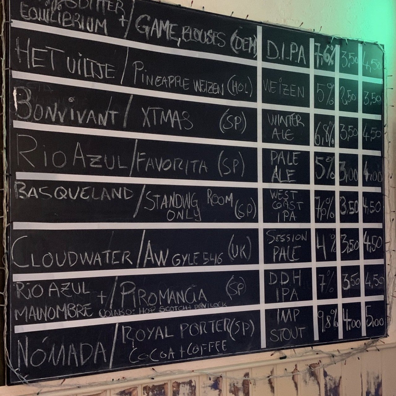 pub