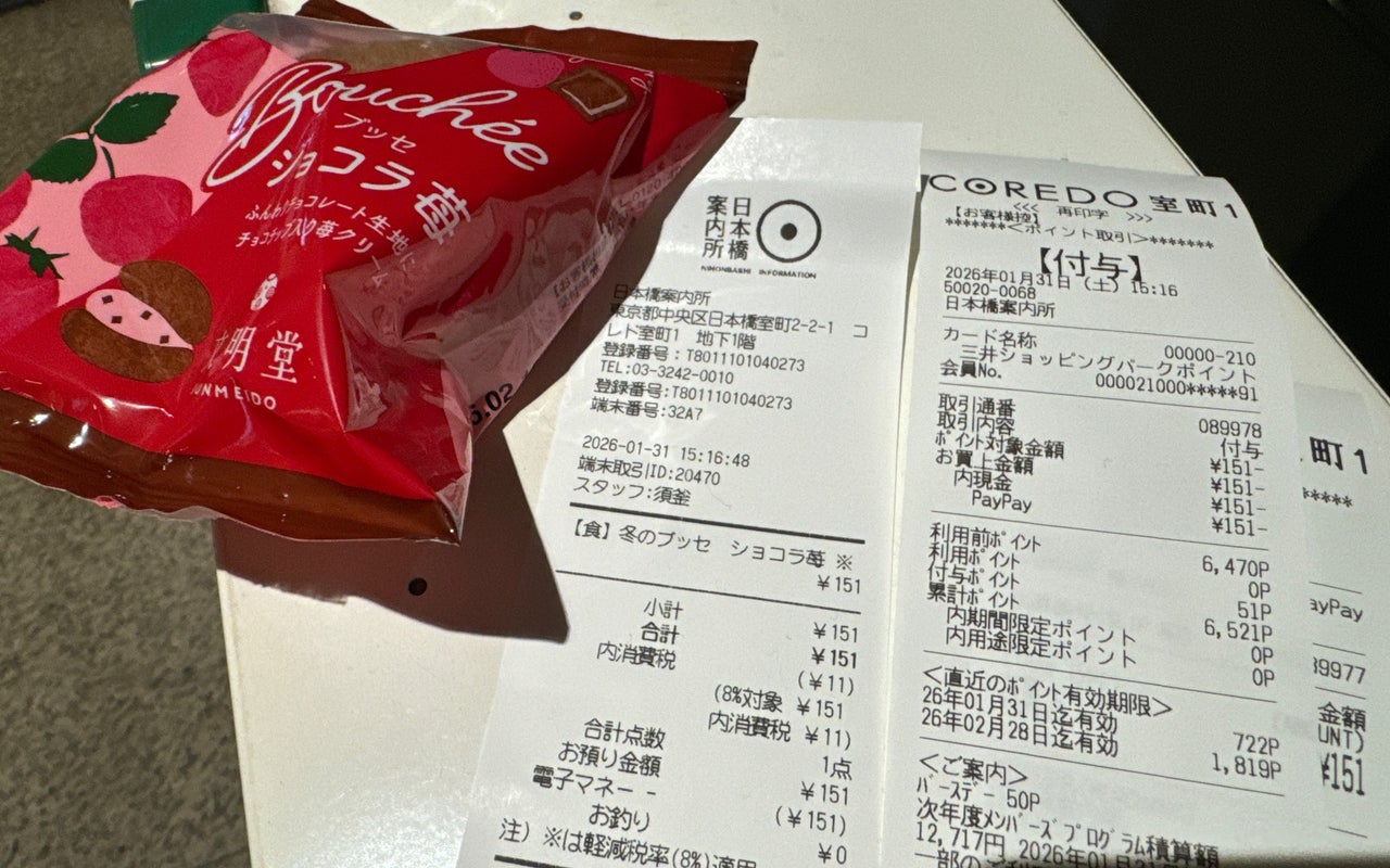 COREDO Muromachi 1 (コレド室町1)
