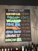 BrewDog Bristol