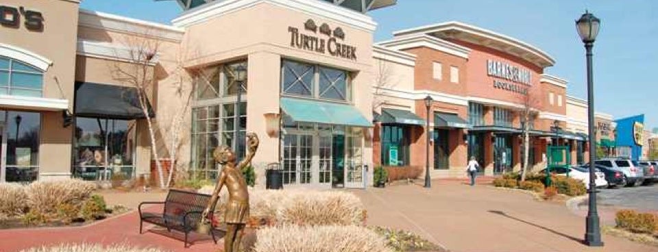 Jonesboro attractions