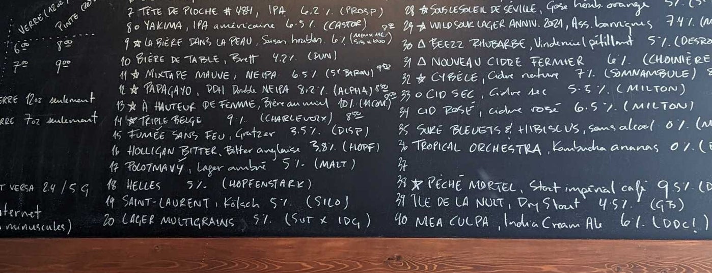 The 15 Best Places for Craft Beer in Montreal