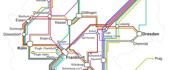 FlixBus Haltestellen