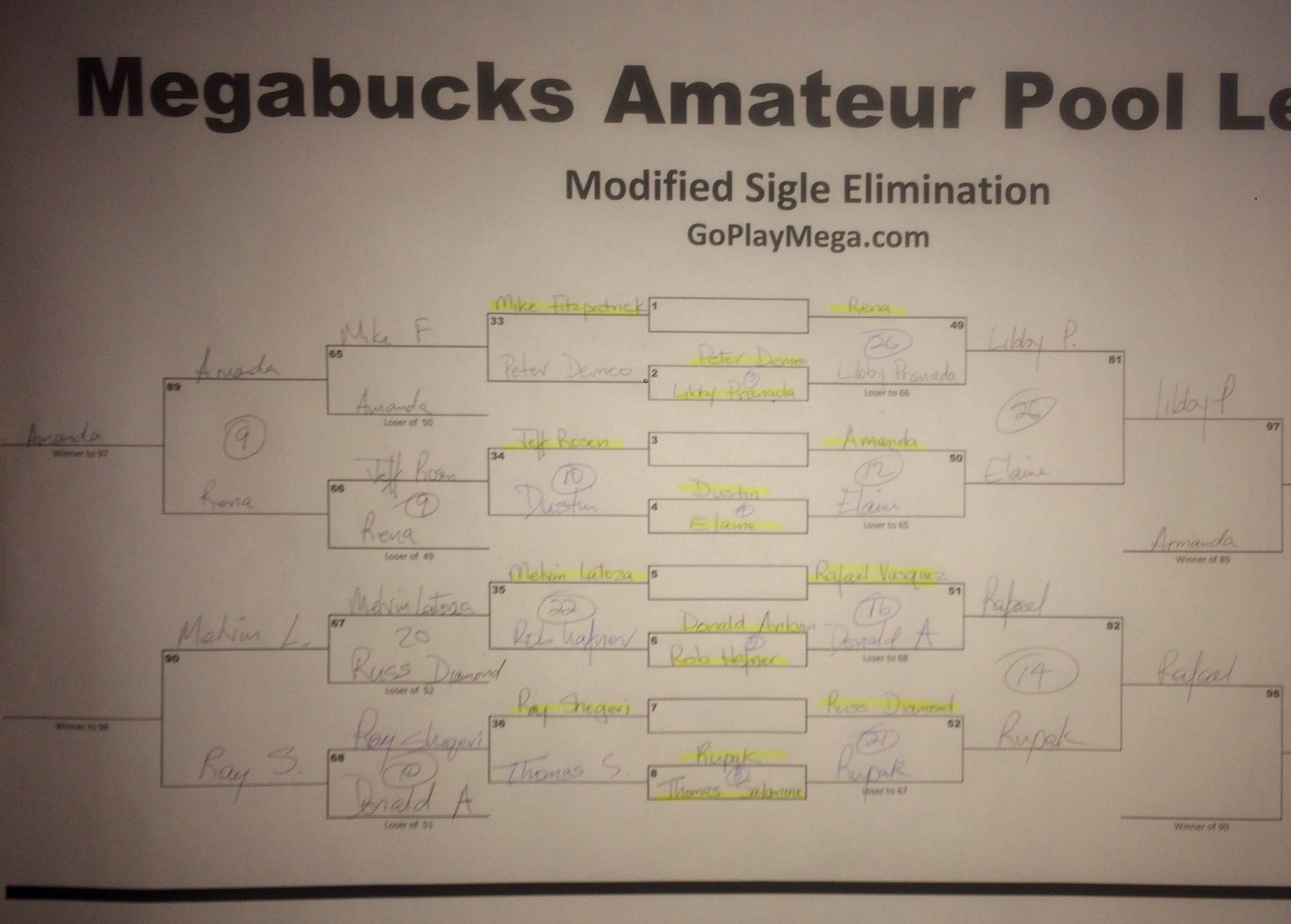 Raxx Pool Room, Sports Bar & Grill, Uncategorized