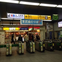 Photo taken at Kuki Station by Nao on 2/16/2015
