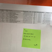 Balai Polis Taman Universiti 1 Tip