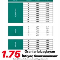kayseri 10 noter bina