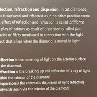 Photo taken at Diamant Museum by Mark J. on 4/9/2024