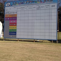 日立オートモティブシステムズ株式会社 佐和事業所 ひたちなか市 茨城県