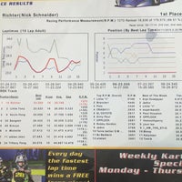 4/12/2015에 Nick님이 Racer&amp;#39;s Edge Indoor Karting에서 찍은 사진