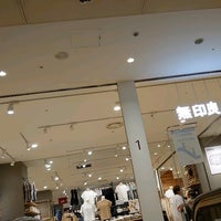 無印良品 294 Visitors