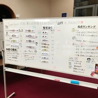 水海道総合体育館 Estadio