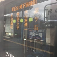 地下鉄植田バスターミナル 植田区 252 Visitors 地下鉄植田バスターミナル 植田区 252 Visitors