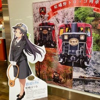 ジオラマ京都japan Museum In 京都市
