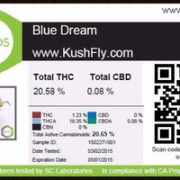 Photo taken at Kushfly Marijuana Delivery Weed Delivery by Kushfly on 6/13/2015