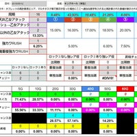 キングホール 天神山区 西区栄生2 4 3 キングホール 天神山区 西区栄生2 4 3