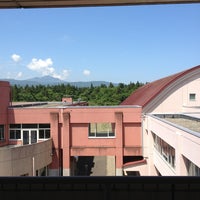 新潟産業大学 61 Visitors