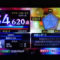 ビッグエコー 亀戸店 亀戸5 4 11