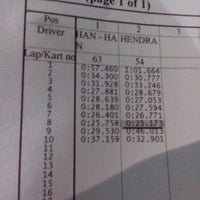 Photo taken at Go-kart at Gading by Hendra L. on 3/5/2013