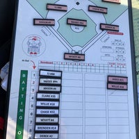 Fishhawk Sports Complex - 8 tips