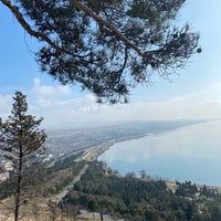 Photo taken at Tbilisi Sea by Vahdettin E. on 1/30/2024