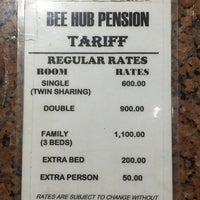 бублик жуковка салон красоты. Bee hub. пчела билайн. горшочек для меда керамика с пчелами. Hommyn hdn/wfn-02-01.