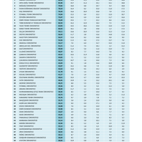 Снимок сделан в Optimum Brand Communication пользователем Optimum Brand Communication 7/27/2015