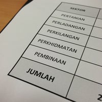 Bahagian Pekerja Asing Jabatan Tenaga Kerja Semenanjung Malaysia Aras 5 Blok D3 Kompleks D Kementerian Sumber Manusia