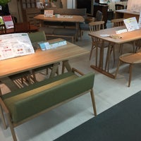 島忠 荏田店 青葉区 横浜市 神奈川県