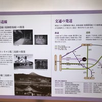 三島市郷土資料館 一番町19 3 三島市郷土資料館 一番町19 3
