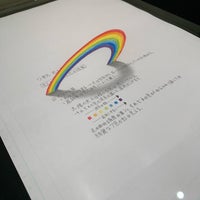 大丸ミュージアム 梅田 279 Visitors