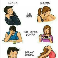 toprak mahsulleri ofisi kayseri sube mudurlugu 317 ziyaretcidan 2 tavsiye