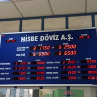 hisbe doviz kayseri kayseri