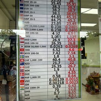 Photo taken at K79 Currency Exchange by SAAB 3. on 2/18/2024