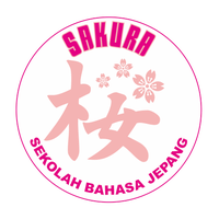 Review Jalan Laksda Adi Sucipto