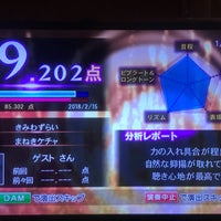 歌広場 代々木店 Karaoke Box In 代々木 歌広場 代々木店 Karaoke Box In 代々木