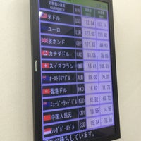 両替 銀行 三井 住友