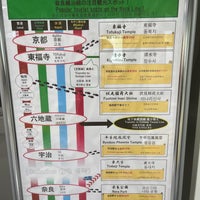 Photo taken at Platforms 8-9-10 by HIЯOSHI on 12/31/2023