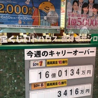 宝くじロトハウス 吉祥寺サンロード店 27人の訪問者
