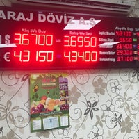 Dolar Fiyati Gune Nasil Basladi En Guncel Doviz Kurlari Son Dakika Guncel Haberler