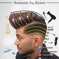 Photo taken at Salon Kadir Men&amp;amp;Women Hairdressing Salon Wellness &amp;amp; Spa in sultanahmet istanbul by Kadir A. on 11/26/2016