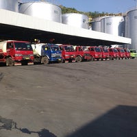 Review PT.Wilmar Nabati Indonesia