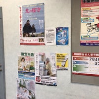 流山郵便局 流山市の郵便局