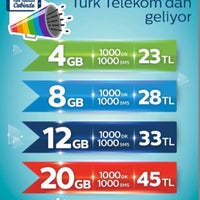 ayvalik happy iletisim turk telekom magazasi ayvalik balikesir