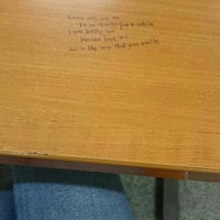 Facultatea De AdministraÈ›ie È™i Afaceri Universitate Bd Regina Elisabeta Nr 4 12